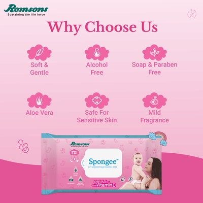 Spongee Baby Wet Wipes