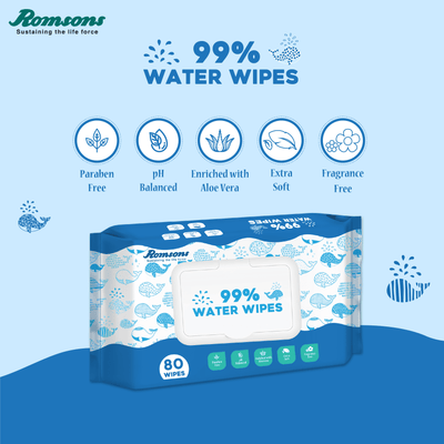 99% Water Wipes